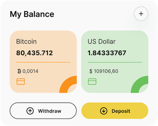 Black Tree automated trading solution dashboard overview